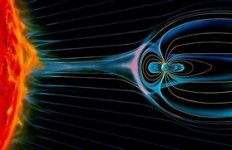Image result for arora borealus magnetic field